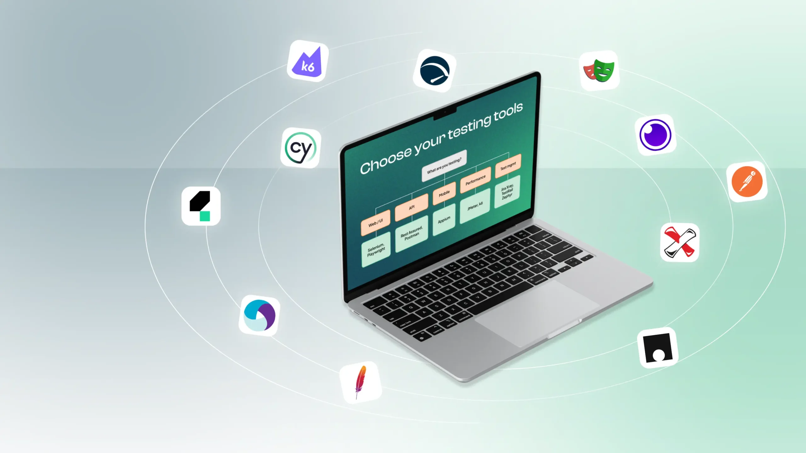 Szoftvertesztelési eszközök összehasonlítása web UI API mobil és performance teszteléshez